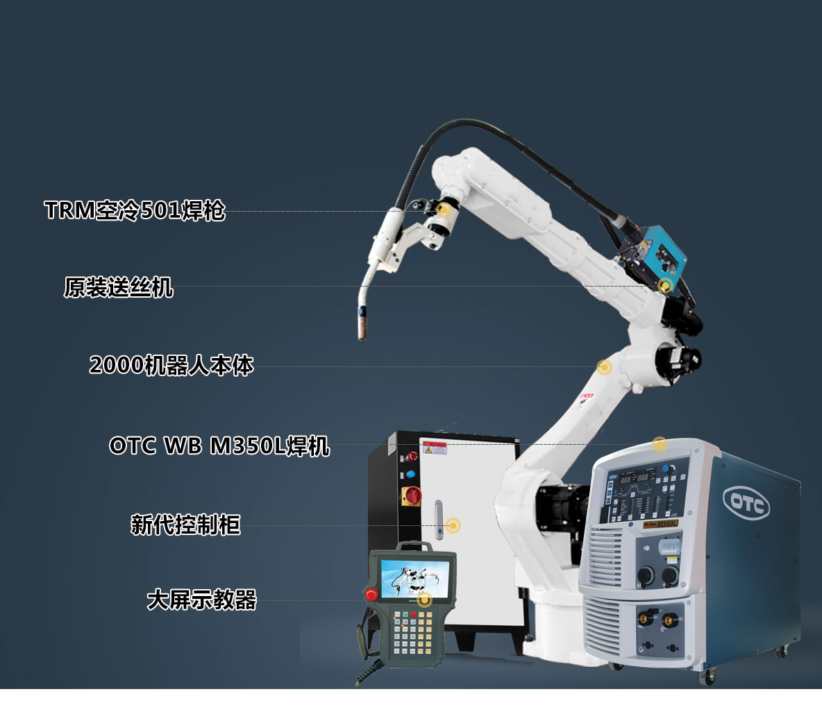 2000+otc-wb-m350l最新_02.jpg